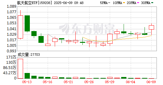 K图 159208_0