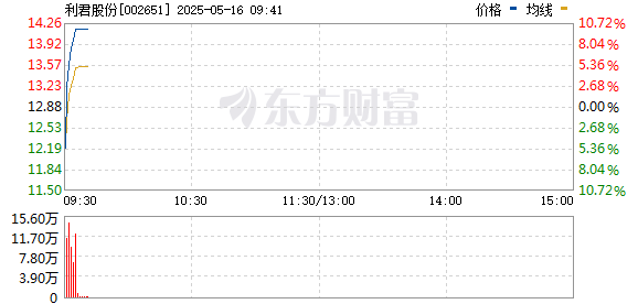 R图 002651_0