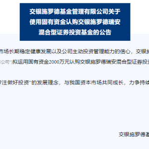 浮动费率基金密集自购 累计金额已达7000万元