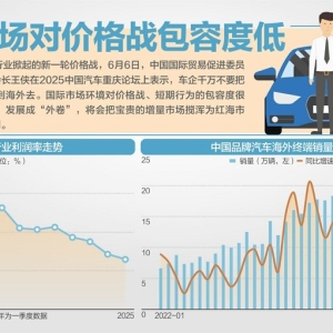 李书福、朱华荣等多位车企高管、行业大咖在2025中国汽车重庆论坛发声：反对价格战，反 ...