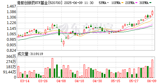 K图 520700_0
