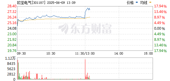 R图 301187_0