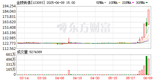 K图 123093_0