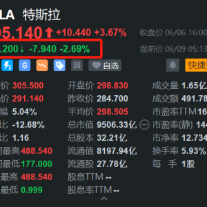特斯拉美股盘前跌近3%，马斯克与特朗普的公开冲突吸引眼球之际，特斯拉失去一位关键AI ...