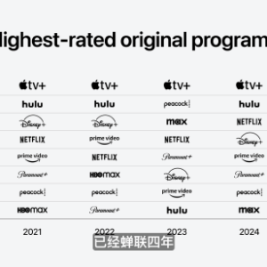 库克：Apple TV+连续四年居“收视率最高的原创节目榜”第一
