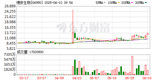 K图 06955_0