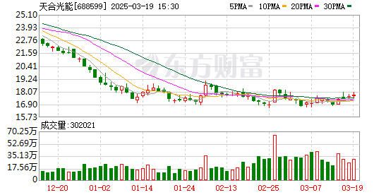 K图 688599_0