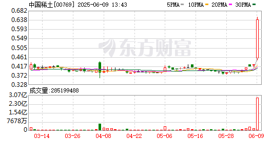 K图 00769_0