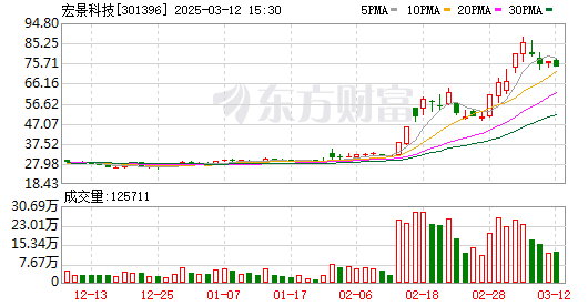 K图 301396_0