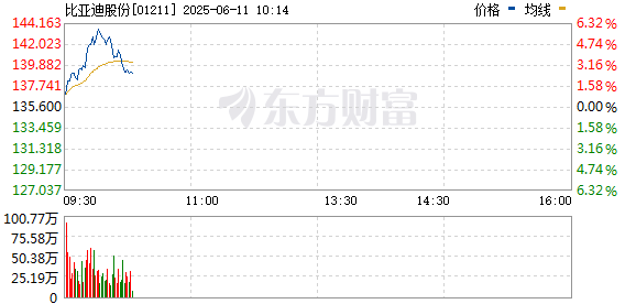 R图 01211_0