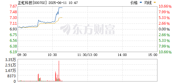 R图 000702_0