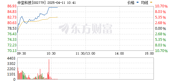R图 002779_0