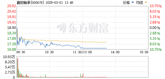 R图 000678_0