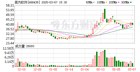 K图 688435_0