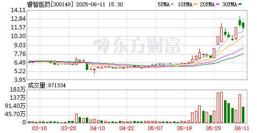 K图 300149_0