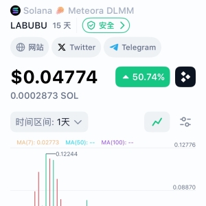 币圈盯上LABUBU 非法炒作“游戏”背后隐藏巨大风险
