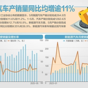 短短两天17家车企集体发声：对供应商支付账期统一至60天内