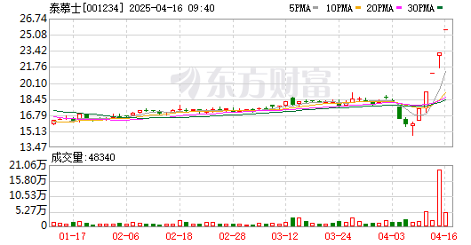 K图 001234_0