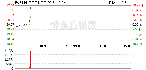R图 605033_0