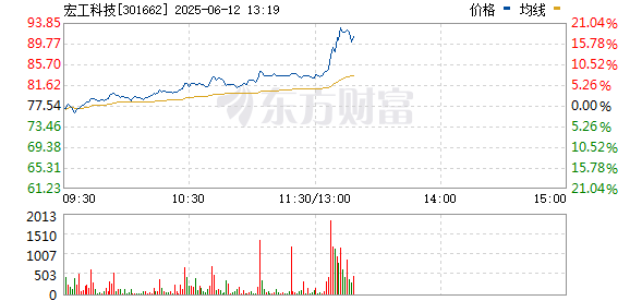 R图 301662_0