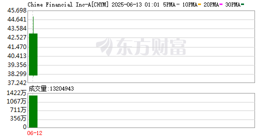 K图 CHYM_0