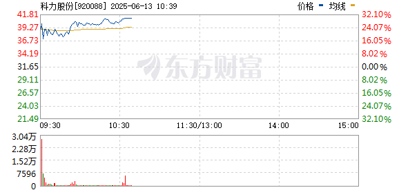 R图 920088_0