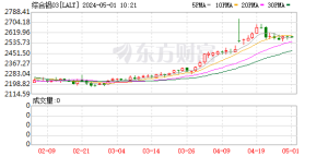 低库存背景下铝价有望进一步走强