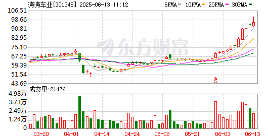 K图 301345_0