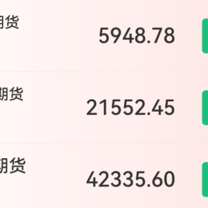 利空突袭！加密货币跳水 刚刚24万人爆仓！
