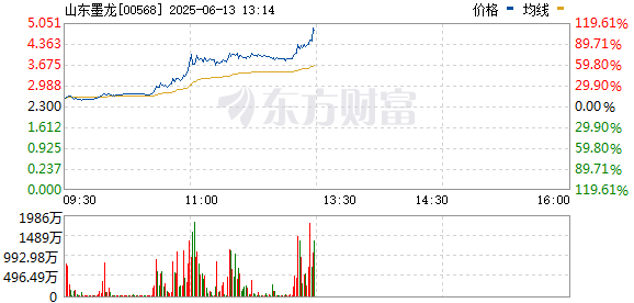 R图 00568_0