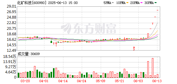 K图 600980_0