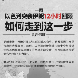 以色列突袭伊朗12小时回顾：如何走到这一步
