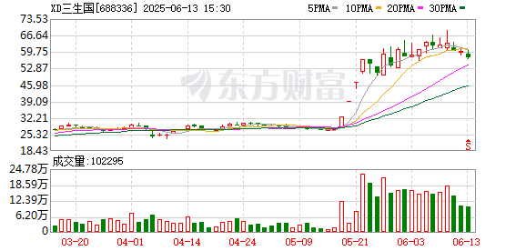 K图 688336_0