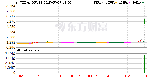 K图 00568_0