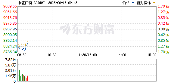 R图 399997_0