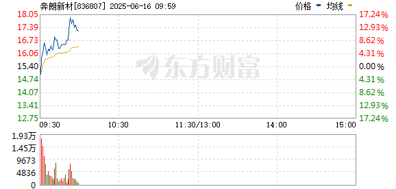 R图 836807_0