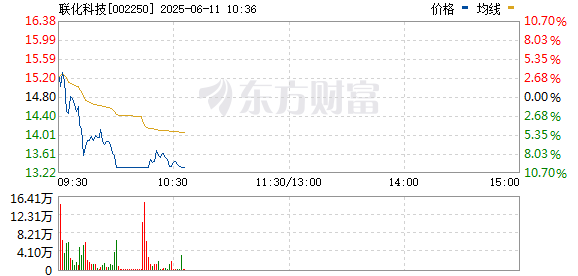 R图 002250_0