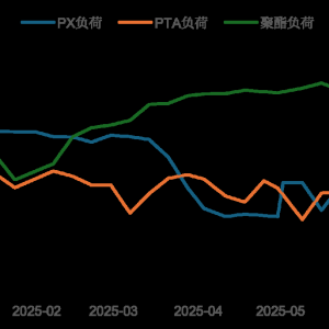 PTA：竭泽而渔
