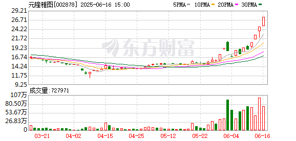 K图 002878_0