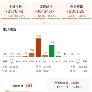 高盛再次唱多：全球资金回归中国，看好中国“十巨头”股票！腾讯、阿里巴巴、小米、比 ...