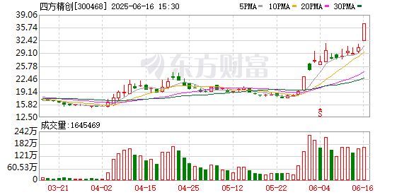 K图 300468_0