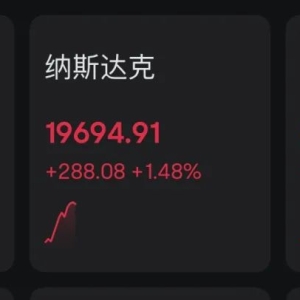 黄金、油价跳水 美股拉升！伊以冲突缓和？