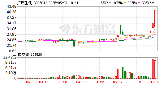 K图 300804_0