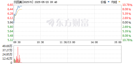 R图 002570_0