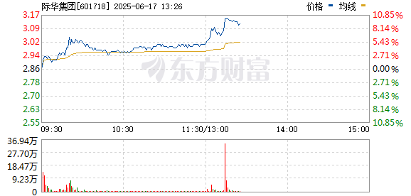 R图 601718_0