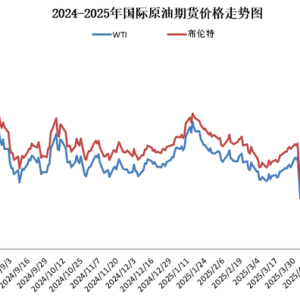 国内成品油价今晚上调 加满一箱油多花10元