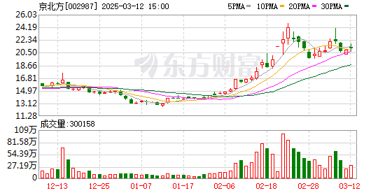 K图 002987_0