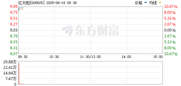 R图 000525_0