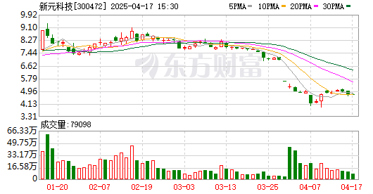 K图 300472_0