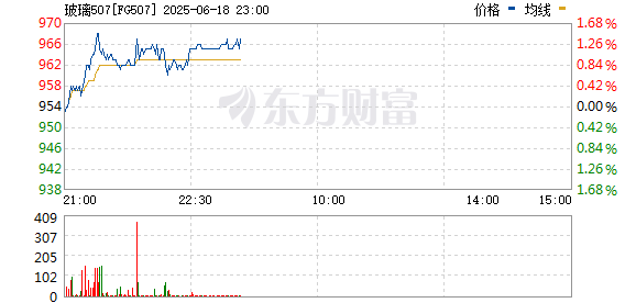 R图 FG507_0